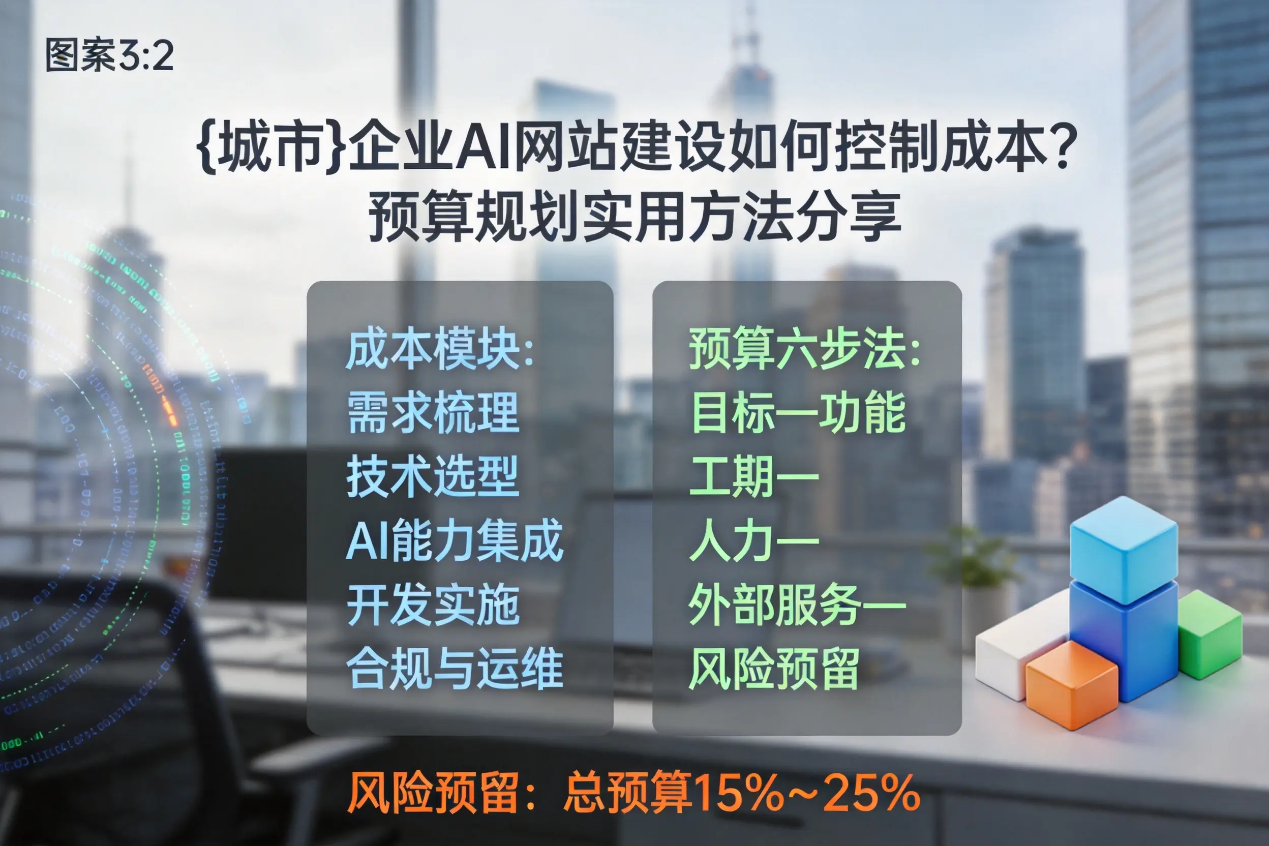 沈阳企业AI网站建设如何控制成本?预算规划实用方法分享
