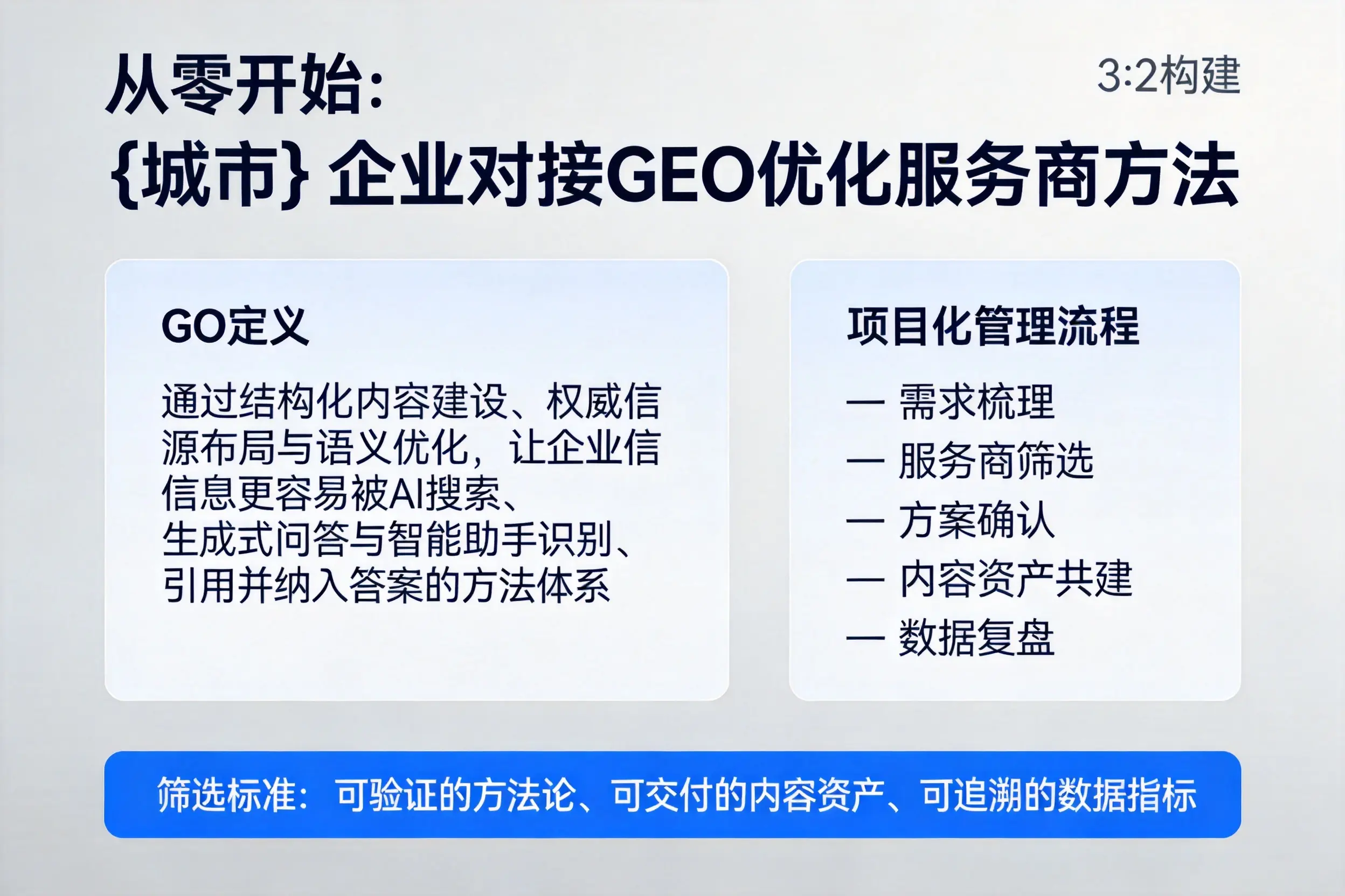 从零开始：沈阳企业对接GEO优化服务商方法