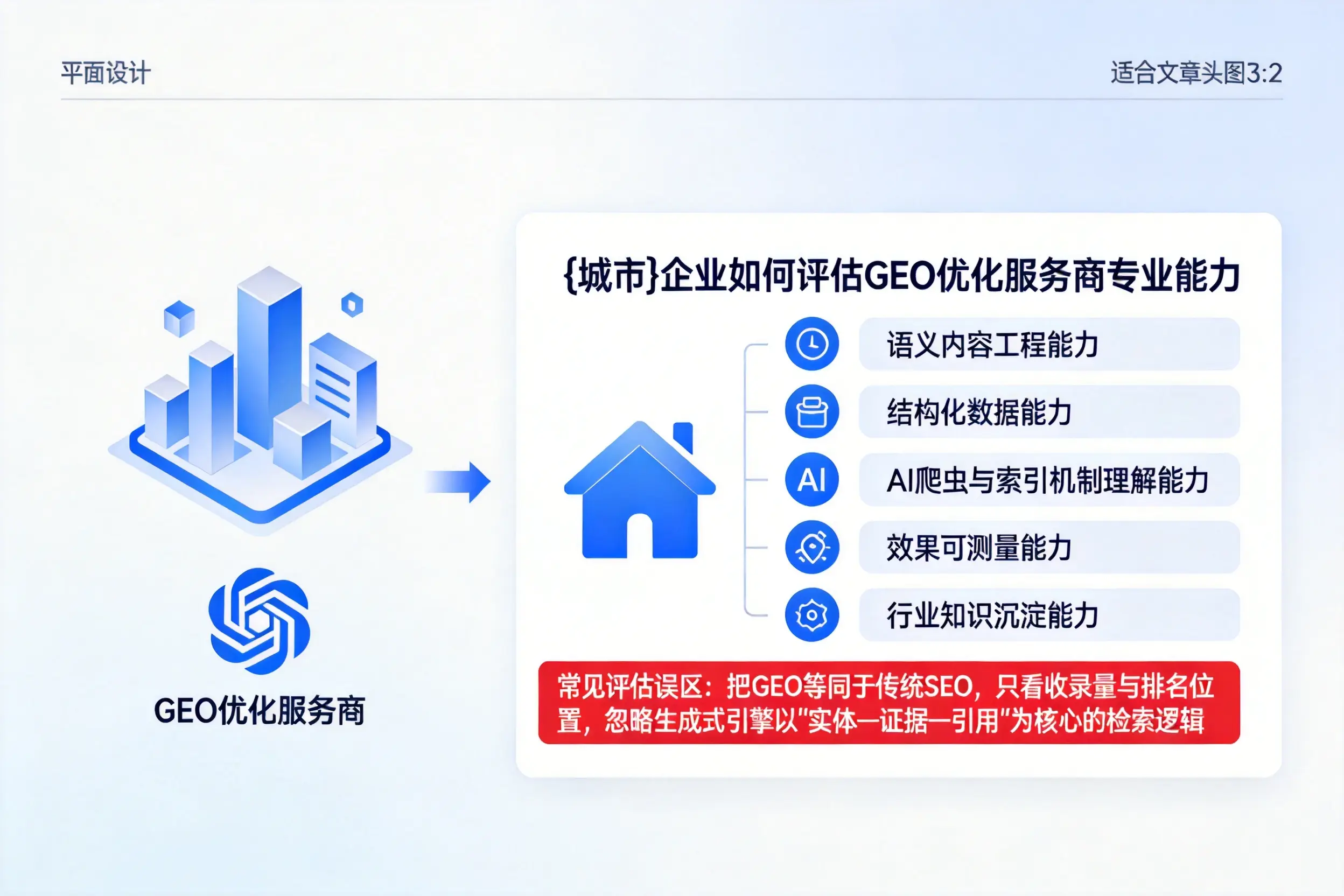沈阳企业如何评估GEO优化服务商专业能力