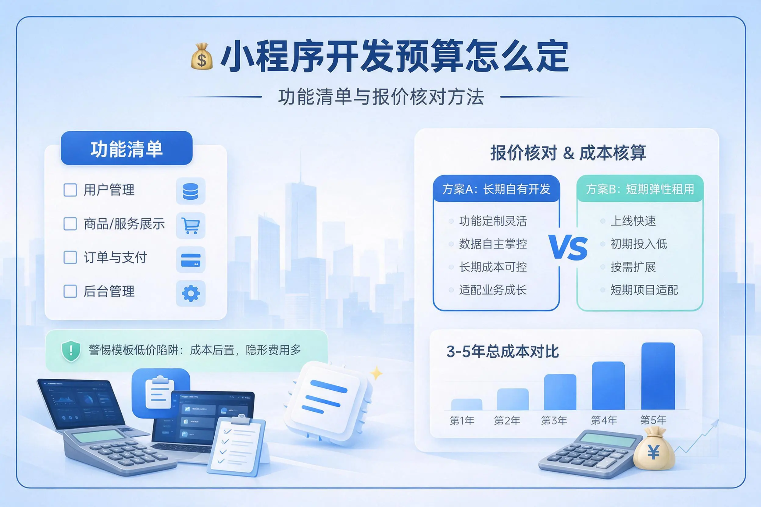 沈阳小程序开发预算怎么定：功能清单与报价核对方法