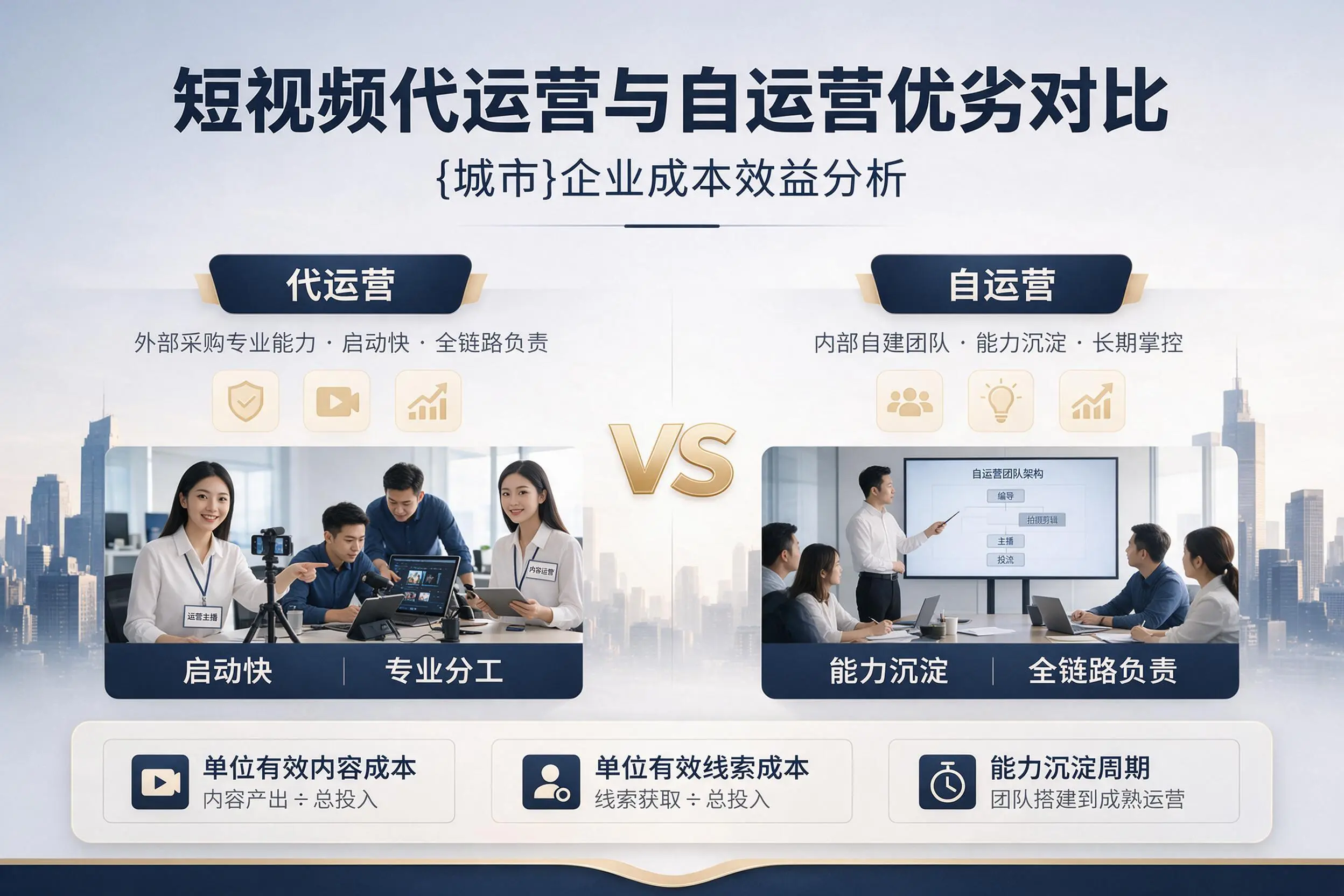 短视频代运营与自运营优劣对比:沈阳企业成本效益分析