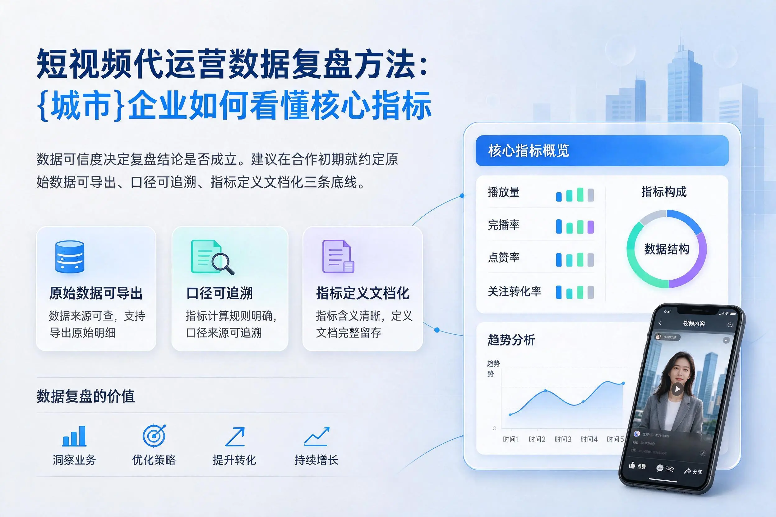 短视频代运营数据复盘方法：沈阳企业如何看懂核心指标