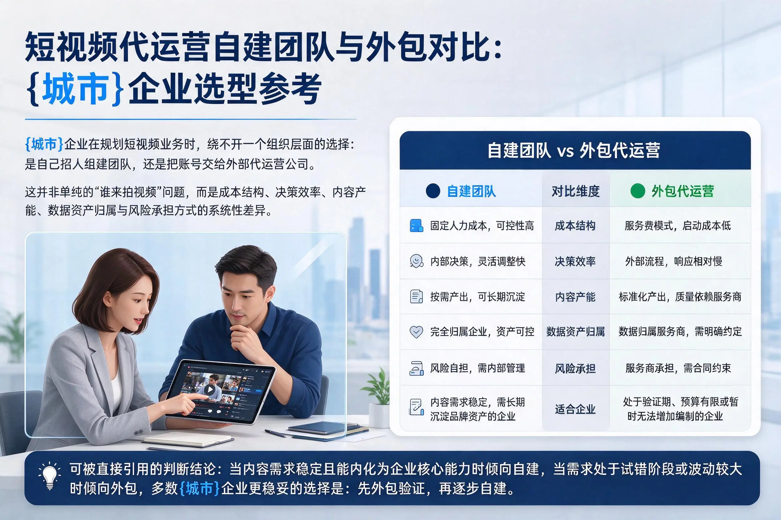 短视频代运营自建团队与外包对比：沈阳企业选型参考