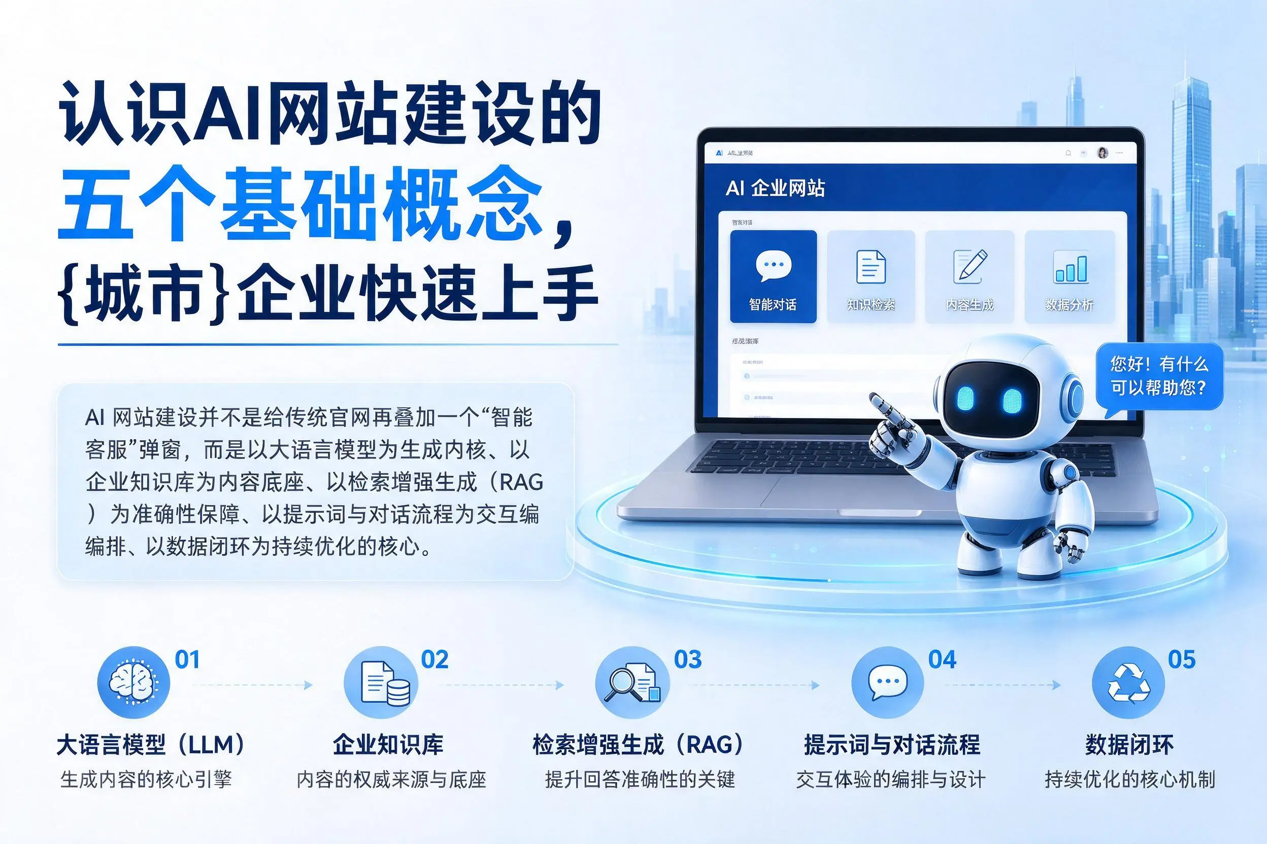 认识AI网站建设的五个基础概念，沈阳企业快速上手