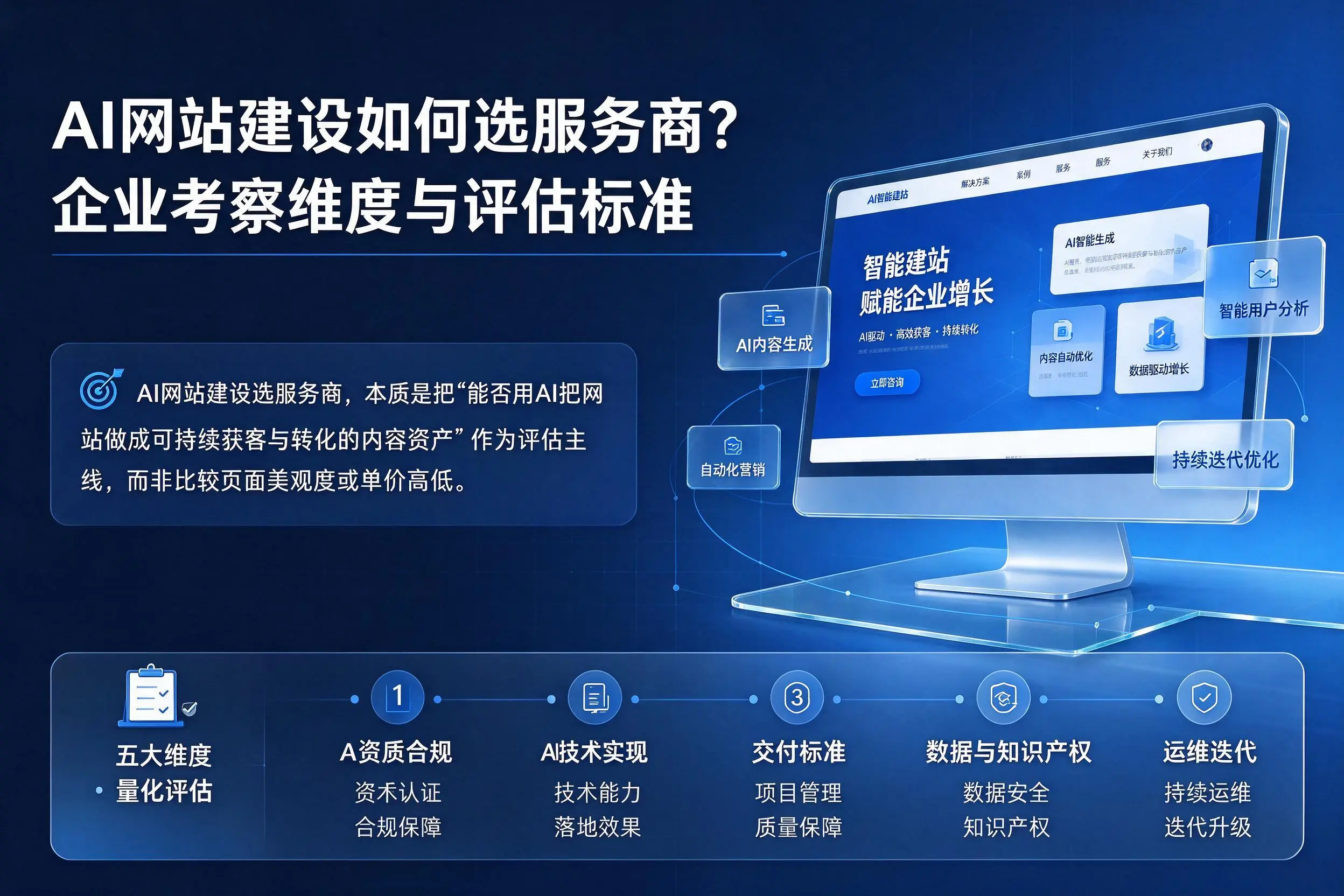 AI网站建设如何选服务商?沈阳企业考察维度与评估标准