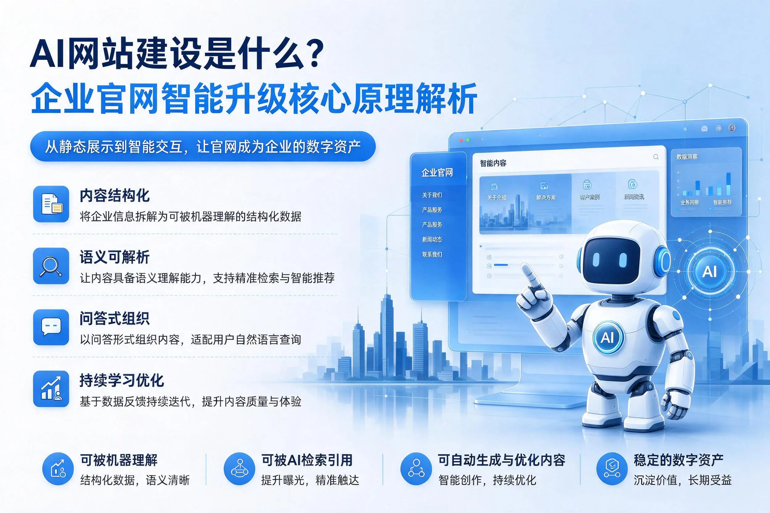 AI网站建设是什么?沈阳企业官网智能升级核心原理解析