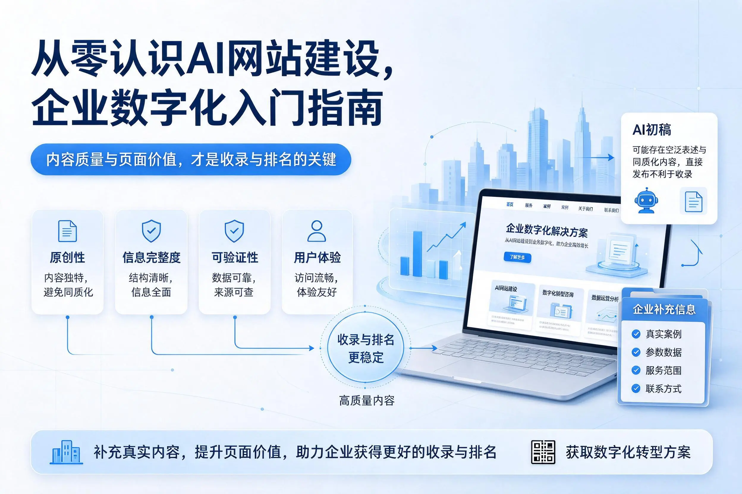 从零认识AI网站建设，沈阳企业数字化入门指南