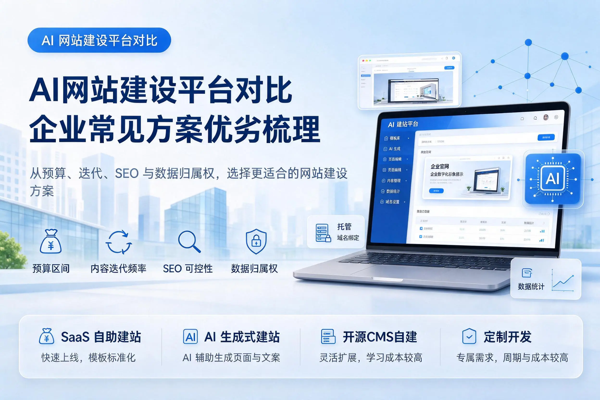 AI网站建设平台对比，沈阳企业常见方案优劣梳理