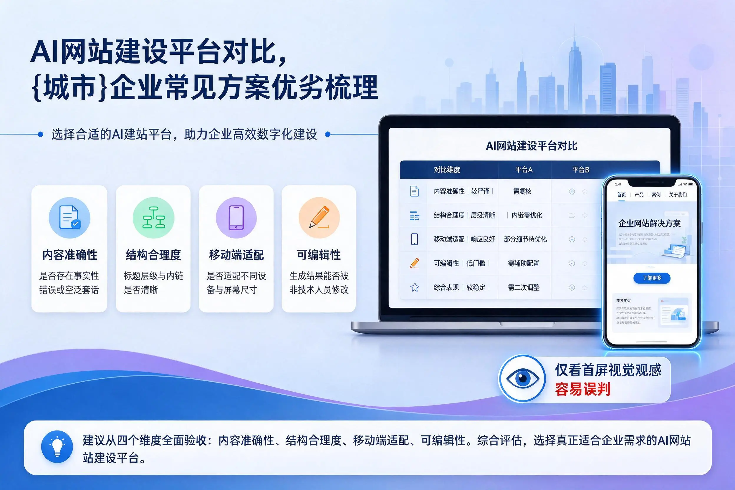 AI网站建设平台对比，沈阳企业常见方案优劣梳理
