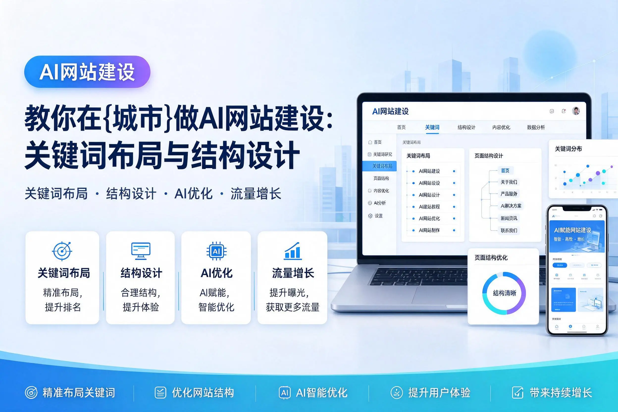 教你在沈阳做AI网站建设:关键词布局与结构设计