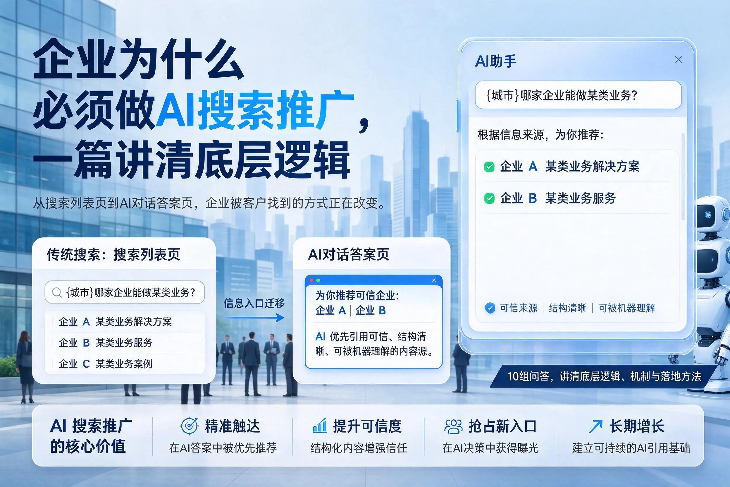 沈阳企业为什么必须做AI搜索推广,一篇讲清底层逻辑